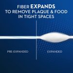 Oral-B_US_Expandable_Floss_SI2_fiber-expands__22048