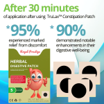 TruLax™-Constipation-Patch_072150